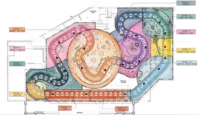 under-the-sea-ride-diagram.jpg